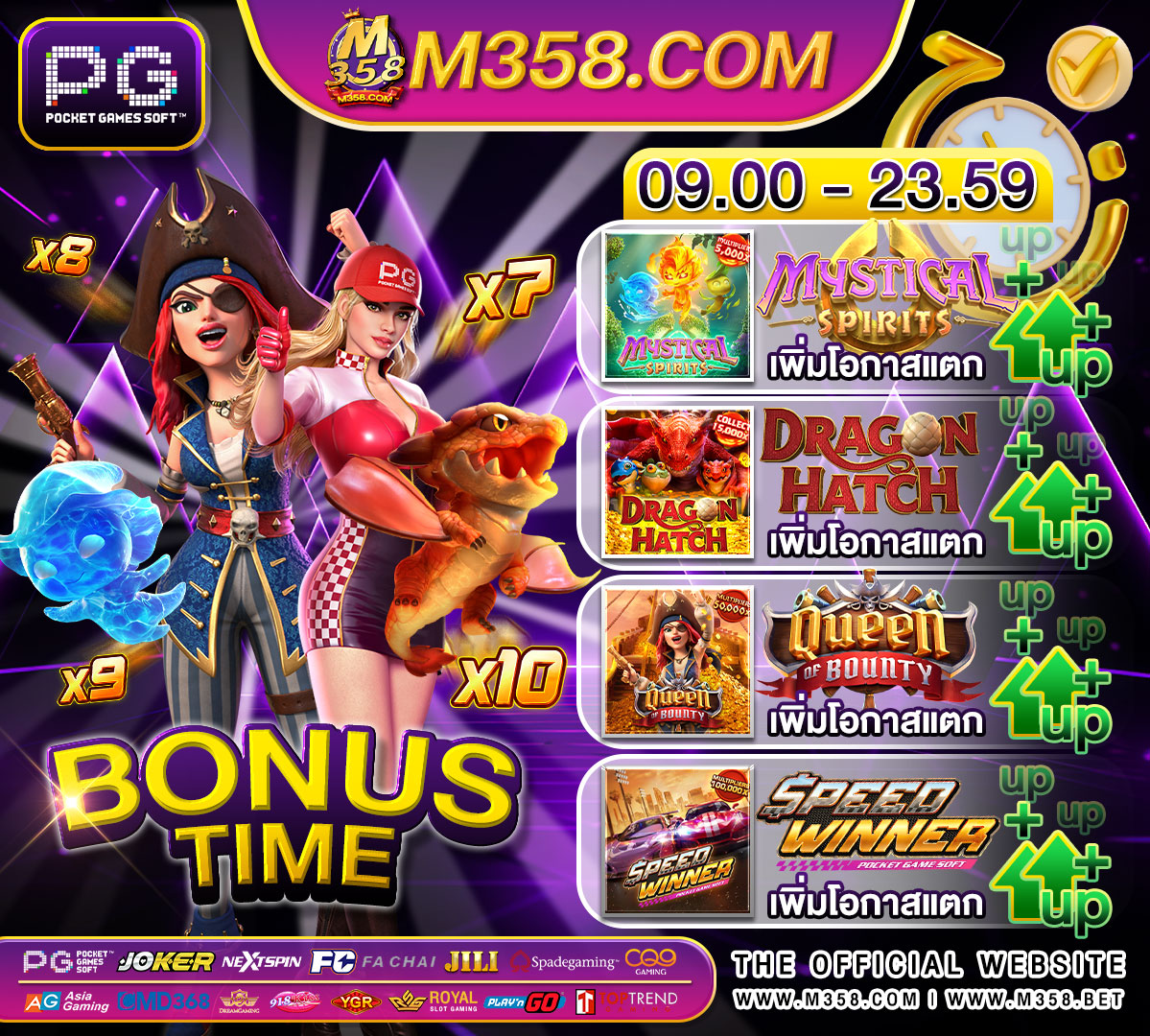 sky slot88 เกม slot pg ทดลองเล่น